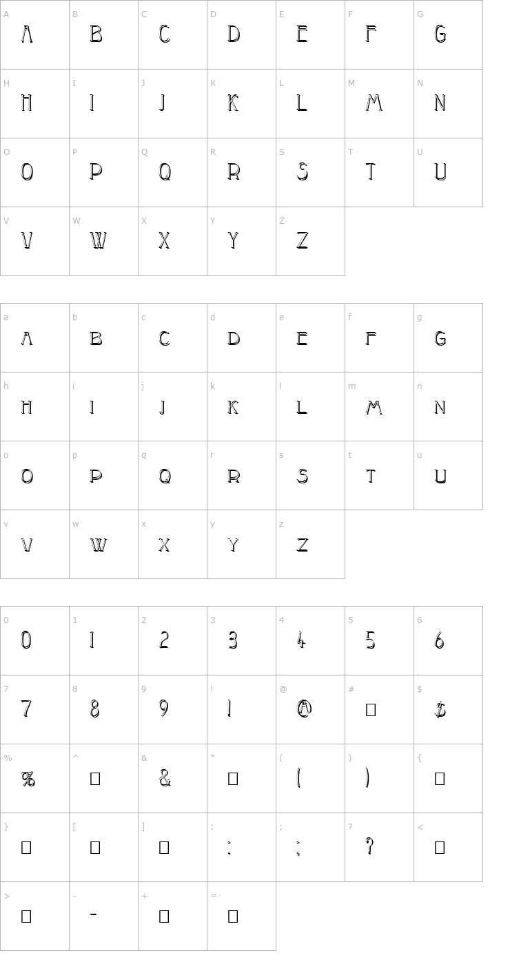 Character Map Peake-Shadow Font
