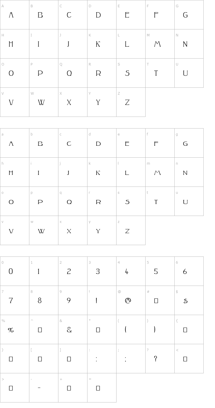 Character Map Peake-Squat Font