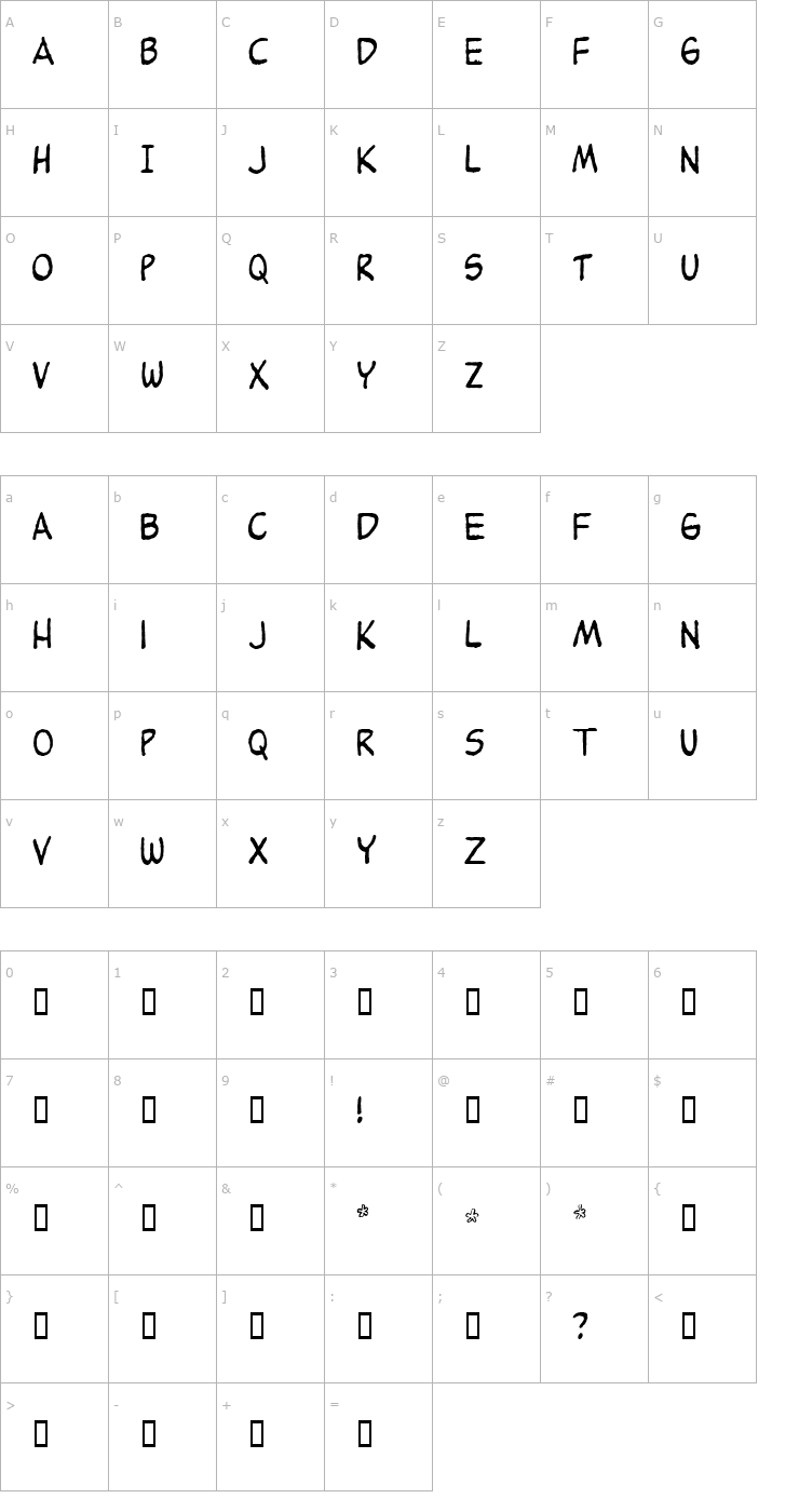 Character Map Peanuts Font