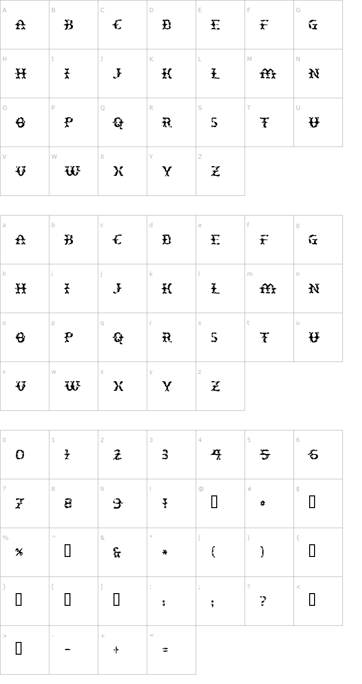 Character Map Peatloaf Font