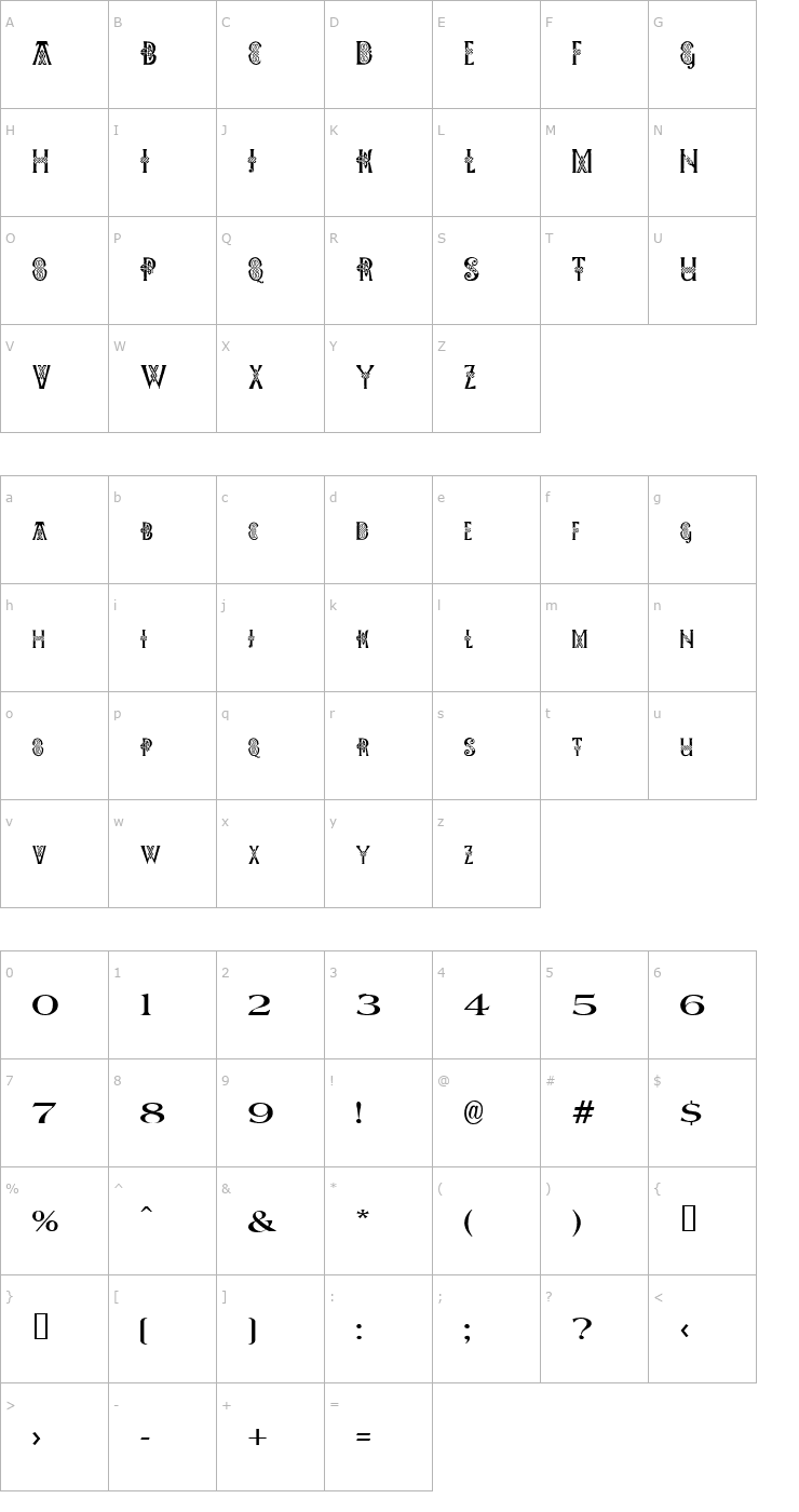 Character Map Pee's Celtic Plain Font