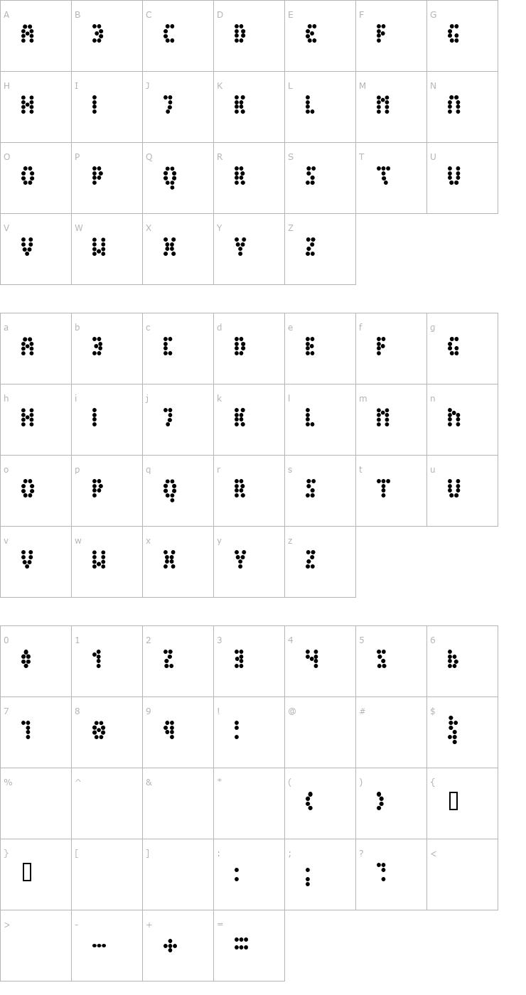 Character Map Peex Font