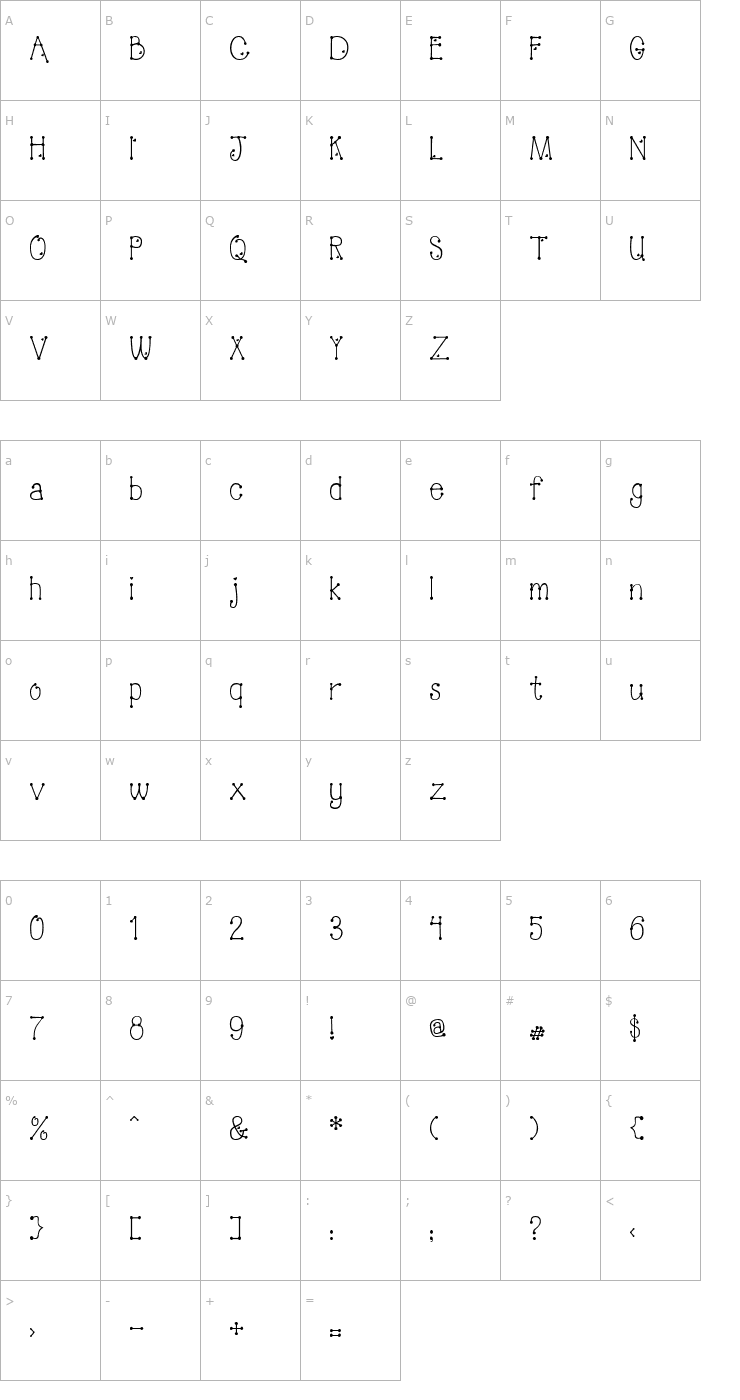 Character Map PeggyFont Light Font