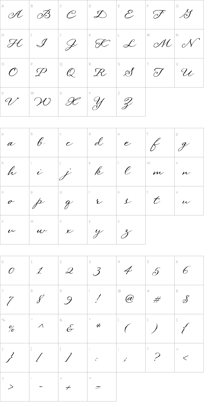Character Map PegsannaHMK Font