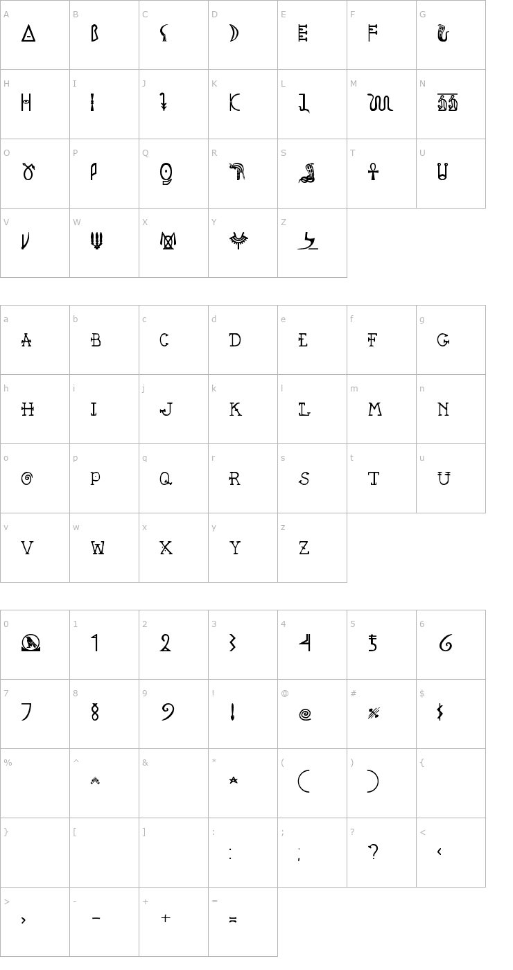 Character Map Pegypta Font