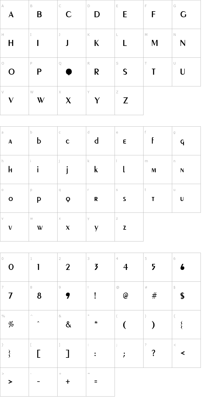 Character Map Peignot Cyrillic Font