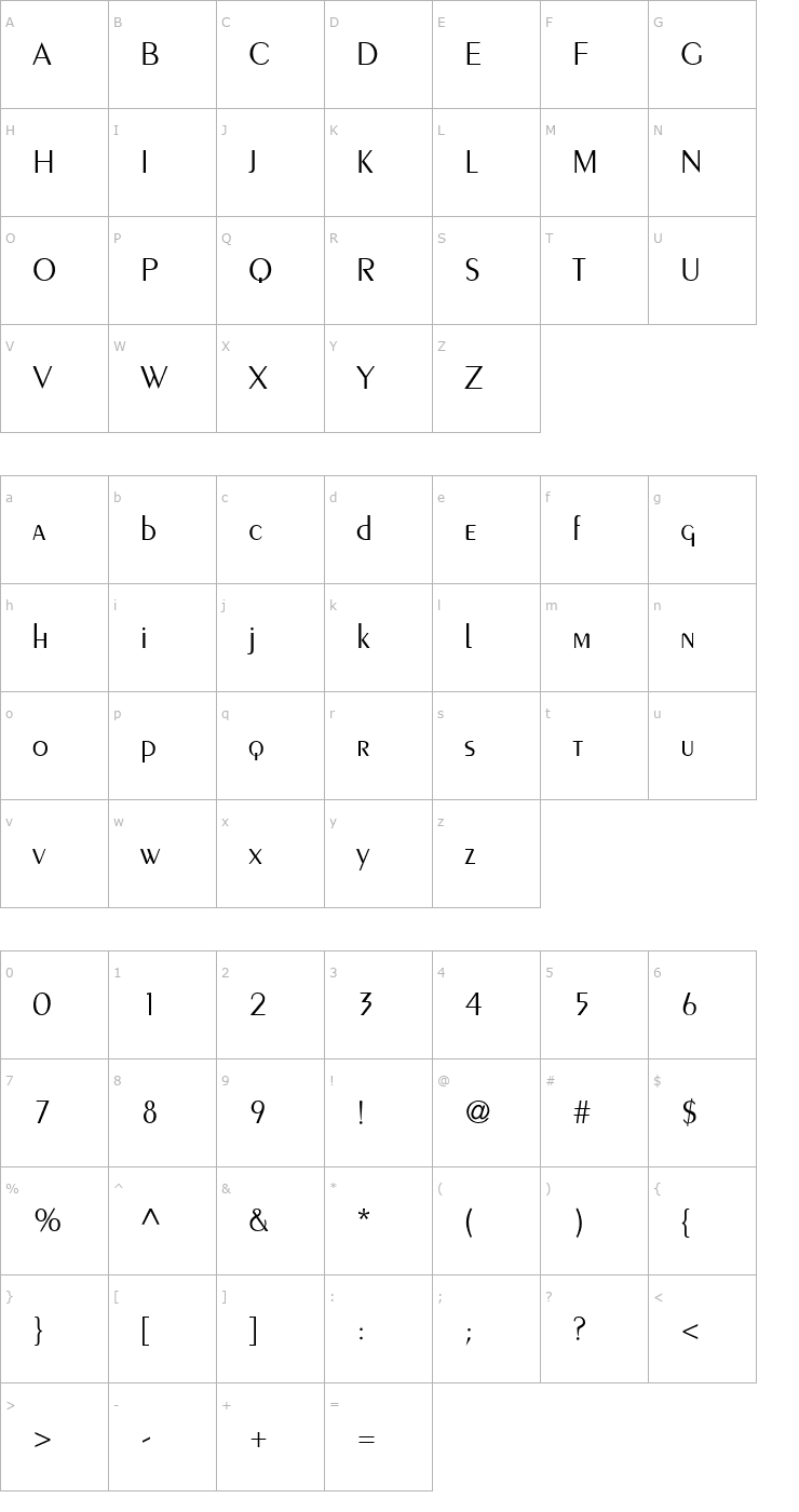 Character Map Peignot Light Font