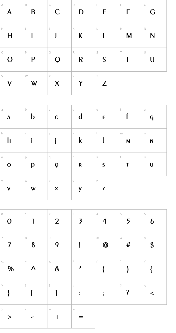 Character Map Peignot-Light Bold Font