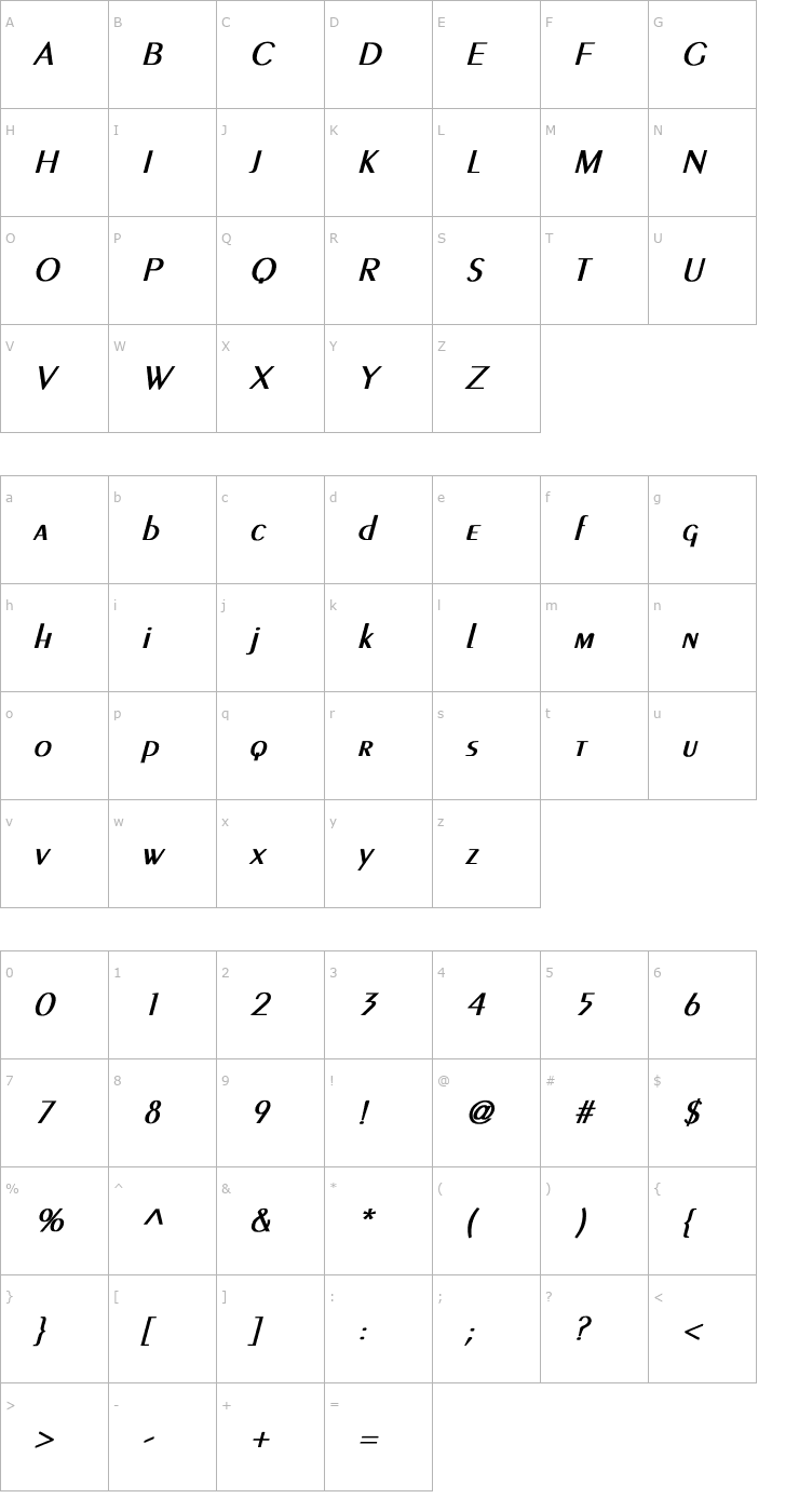 Character Map Peignot-Light Bold Italic Font