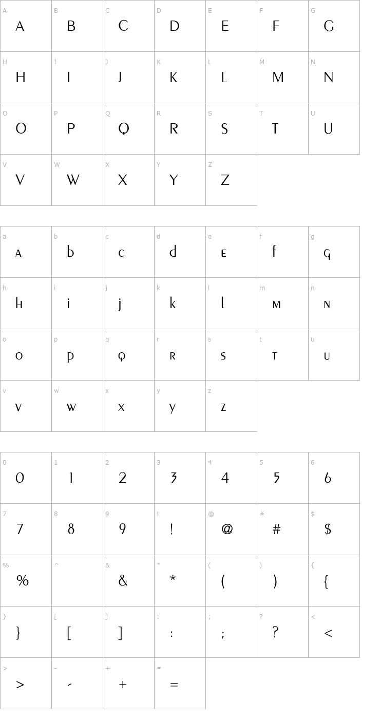 Character Map PEIGNOT-LIGHT-Thin Font