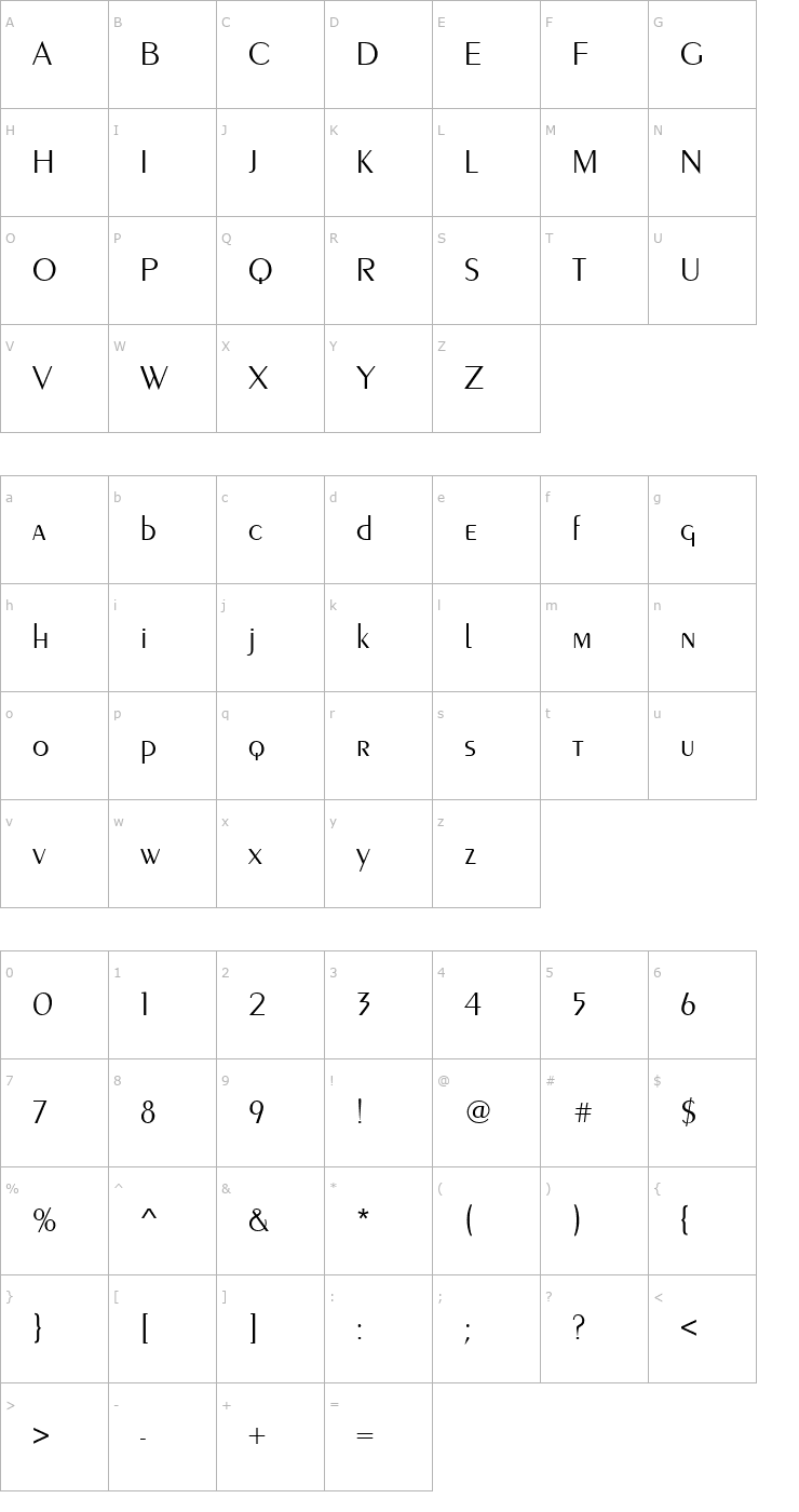 Character Map PeignotDLig Font