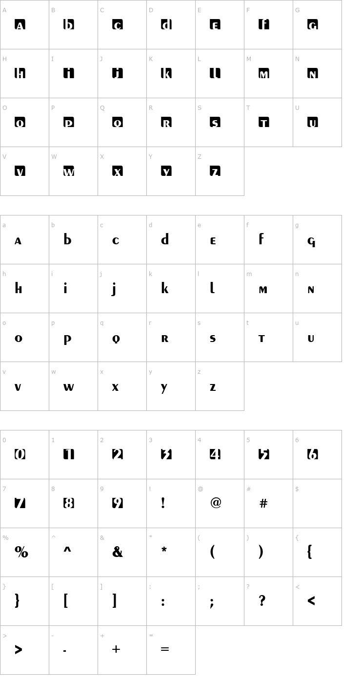 Character Map PeignotIniD Bold Font