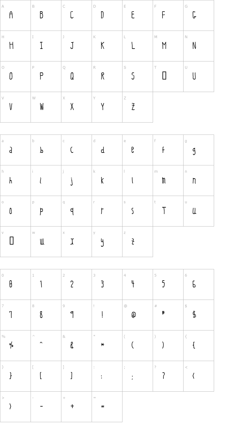 Character Map PEN Font