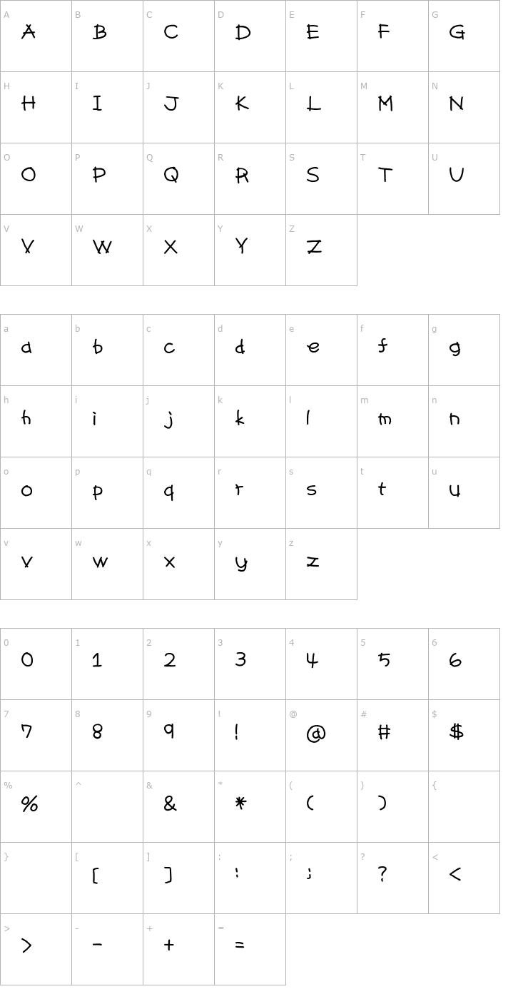 Character Map Pencil (sRB) Font