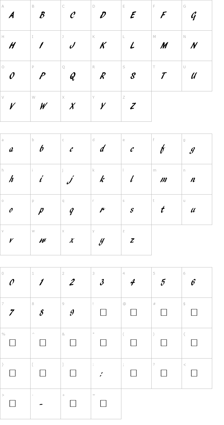 Character Map PencilScript Regular Font