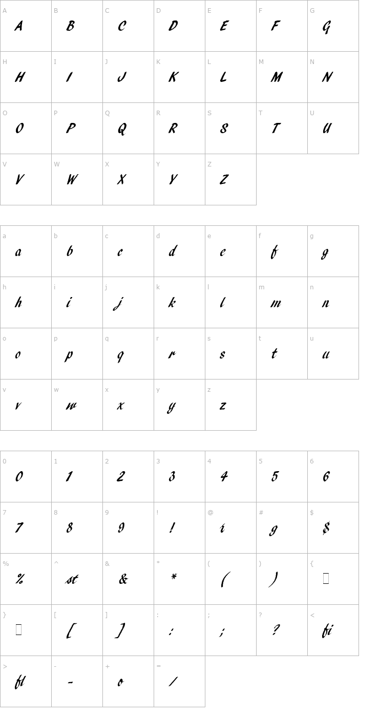 Character Map Pendry Script Let Plain Font