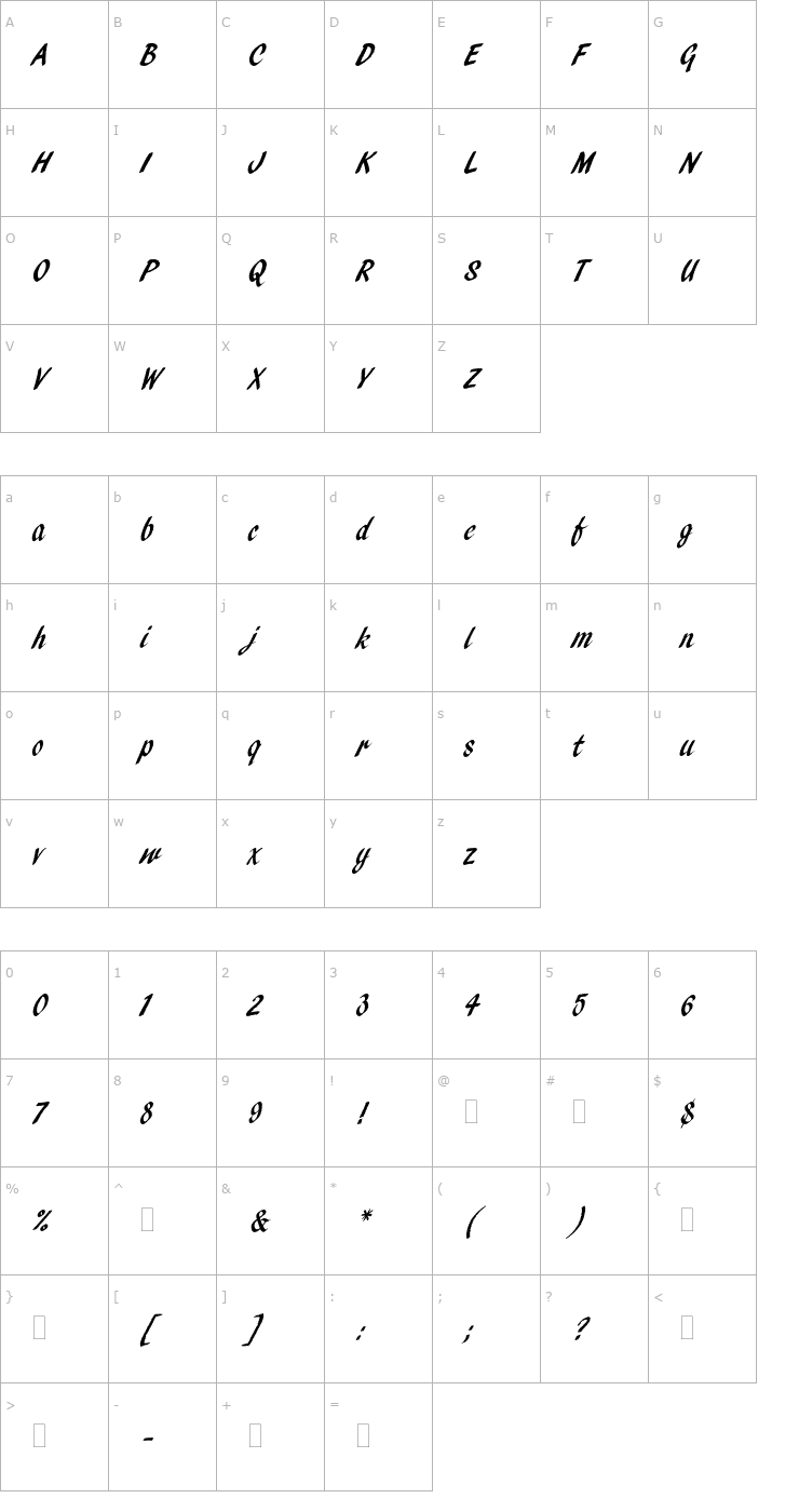 Character Map PendryScriptPlain Font