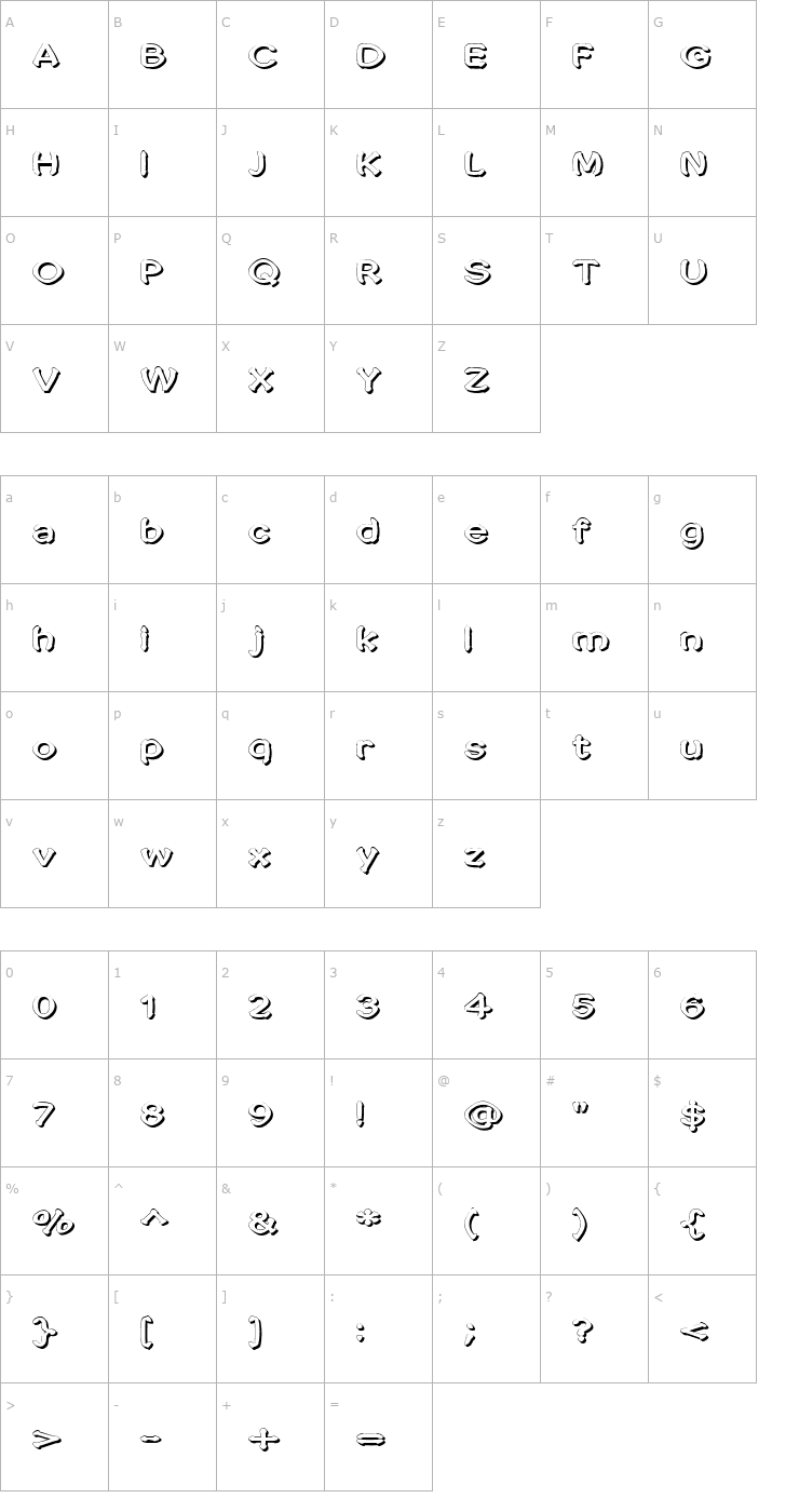 Character Map Penic Masturbata Font