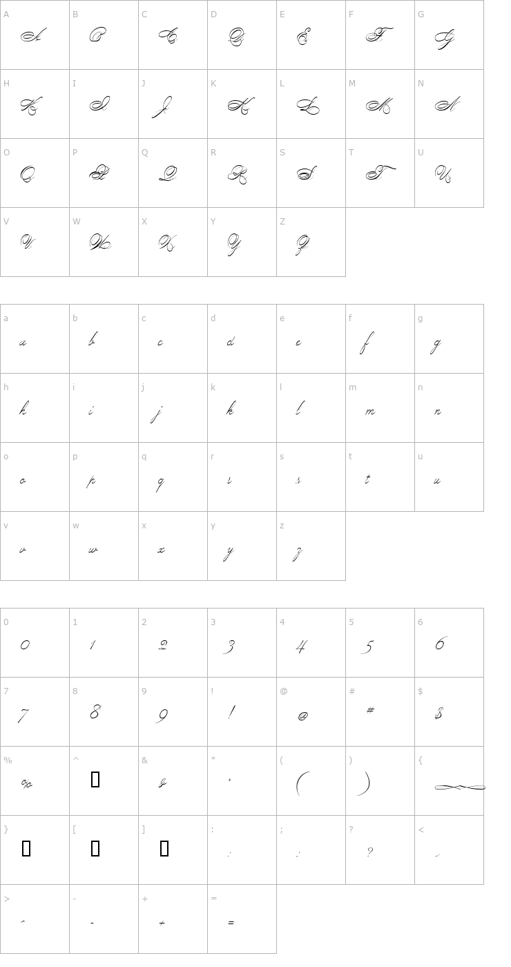 Character Map Penman Script Font