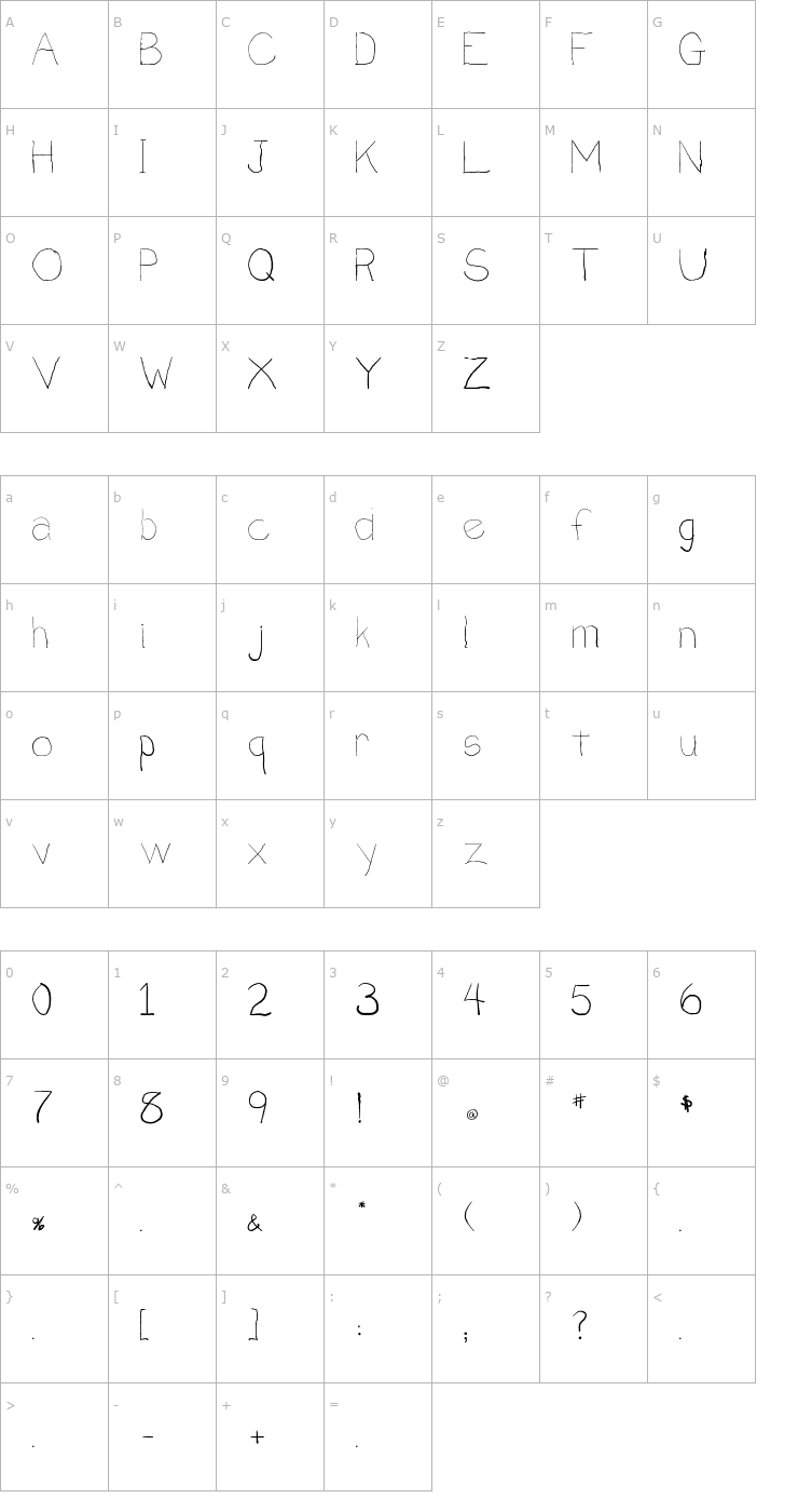 Character Map Penmanship B- Font