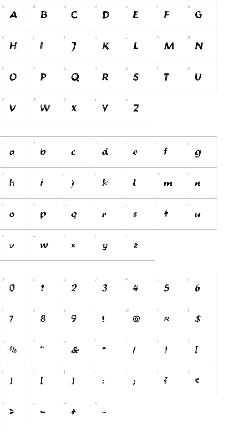 Character Map Pennello Becker Font
