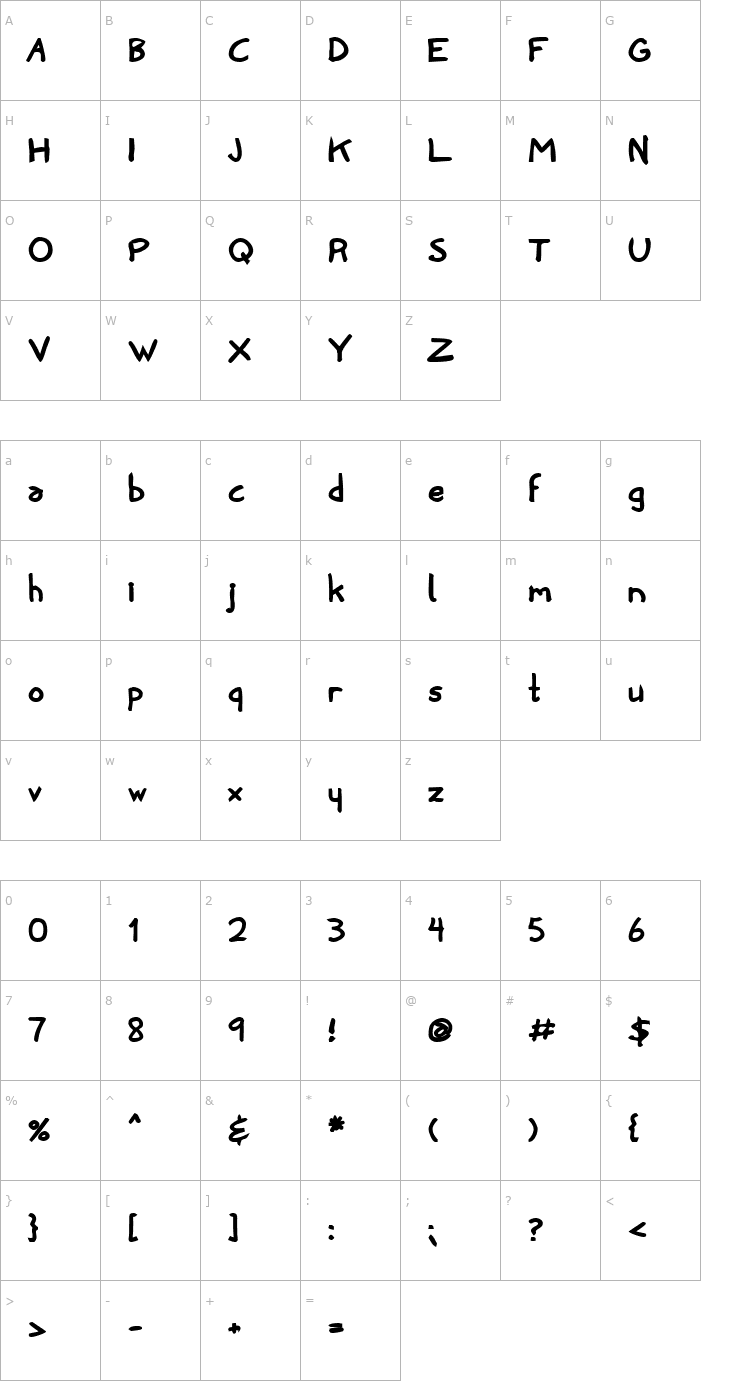 Character Map Penny Black Regular Font