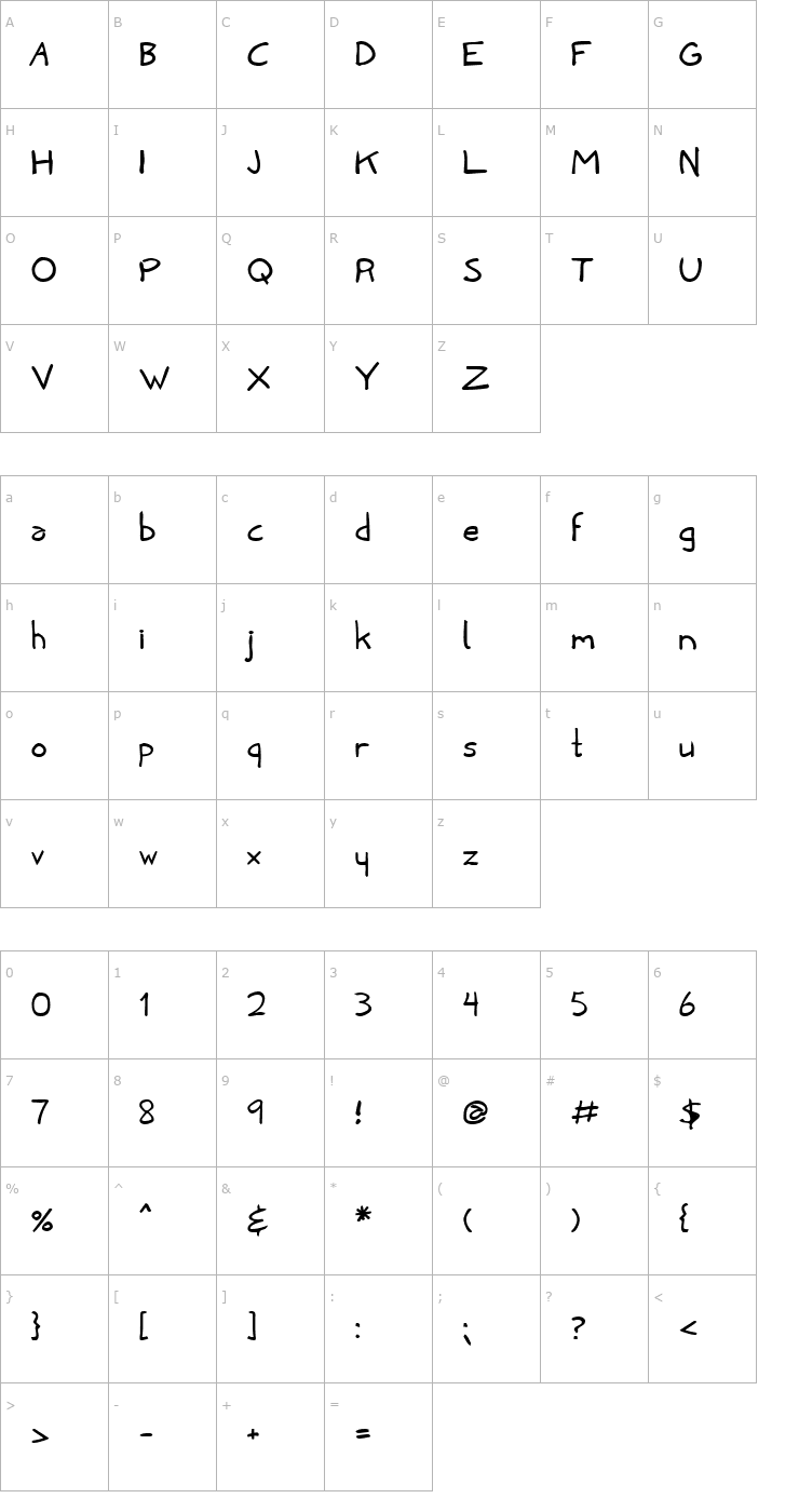 Character Map Penny Bold Font