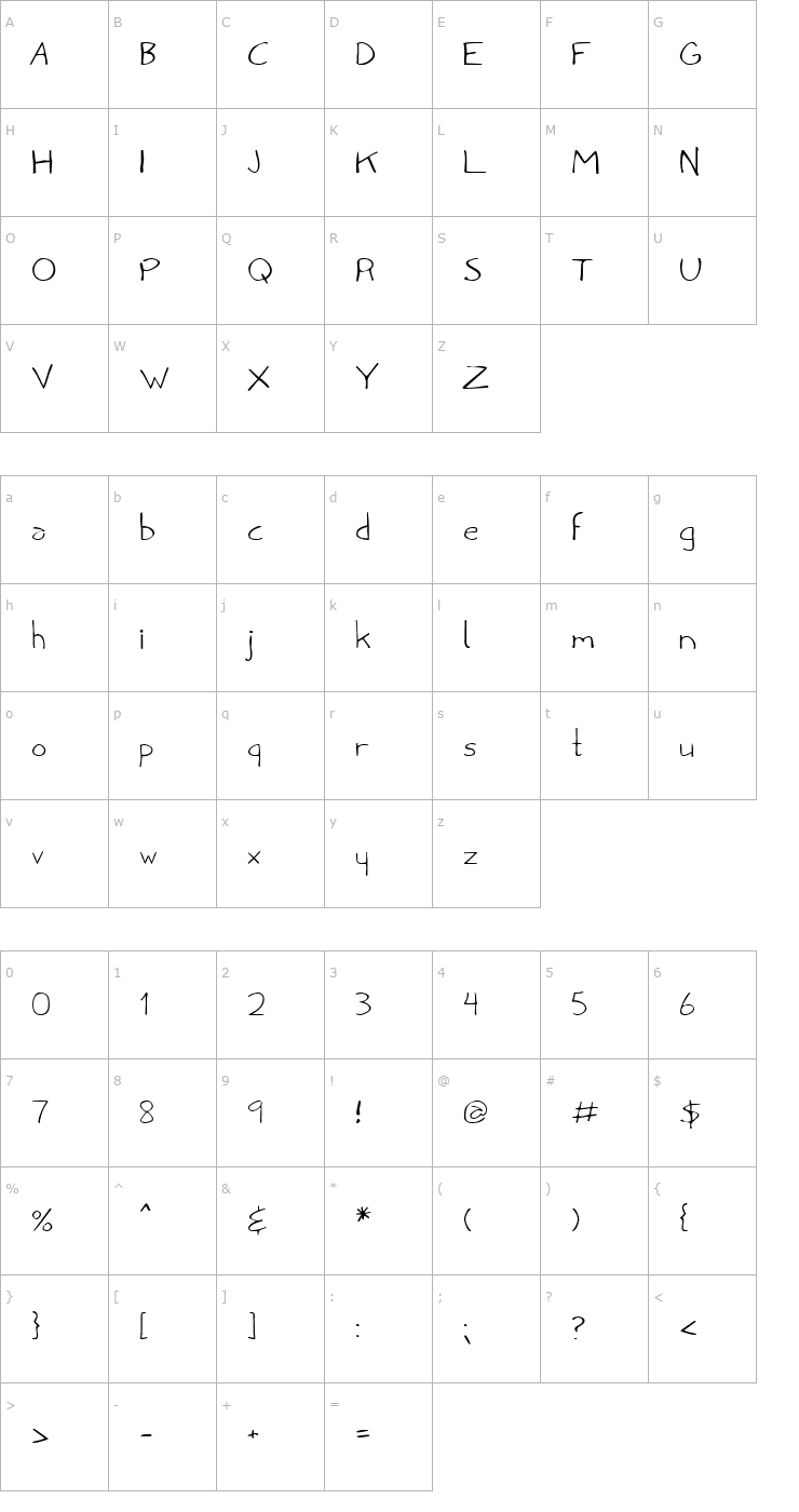 Character Map Penny Font