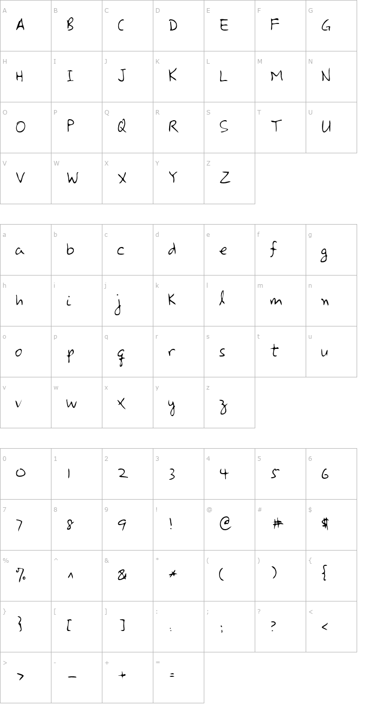 Character Map PennysHand Regular Font