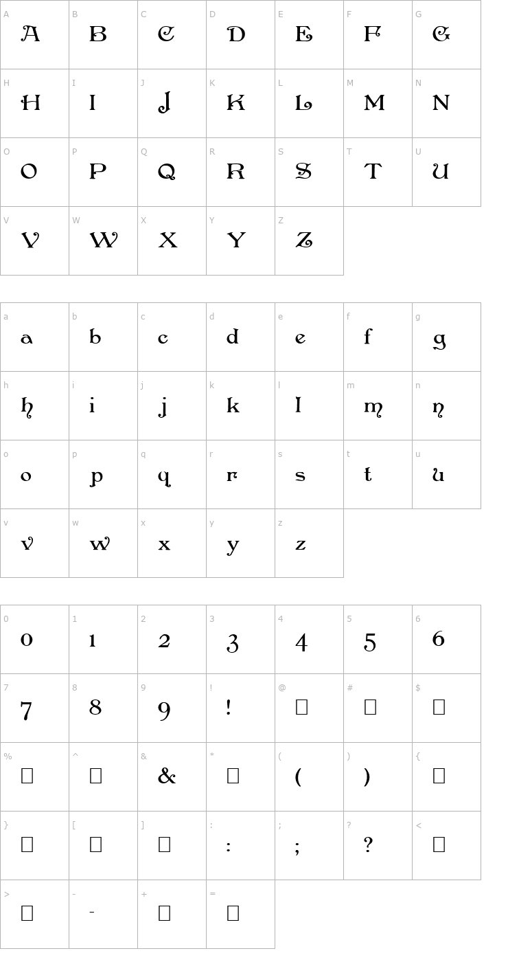 Character Map Penshurst Bold Font