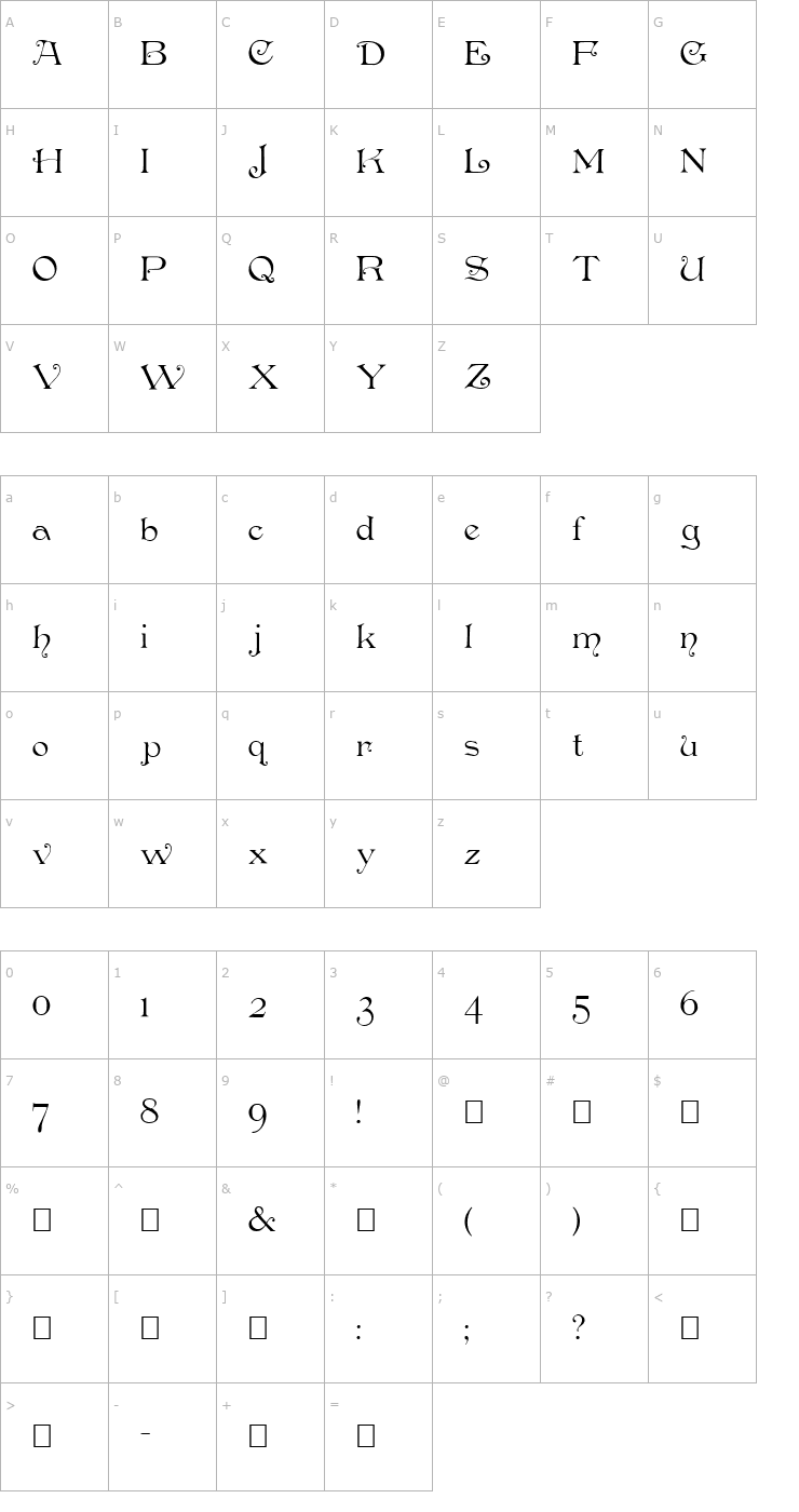Character Map Penshurst Font