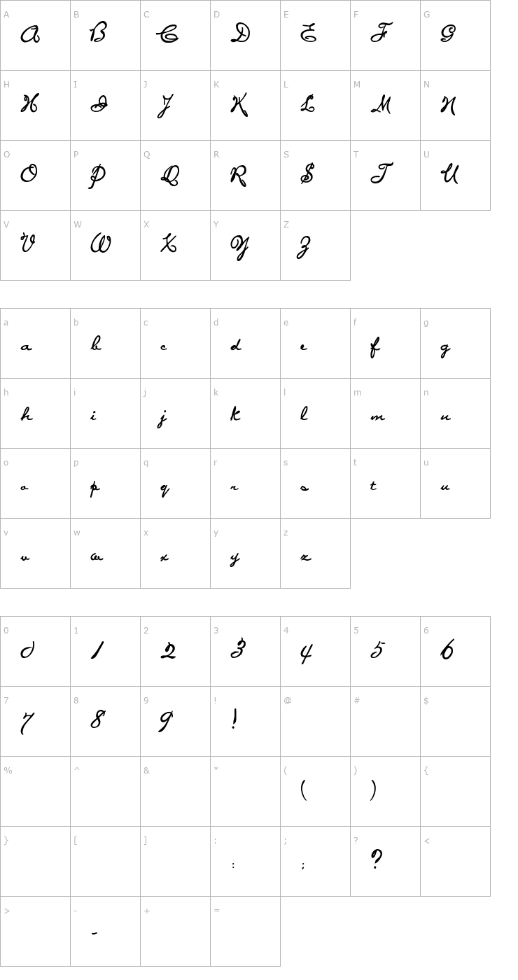 Character Map Penstyle Bold Font