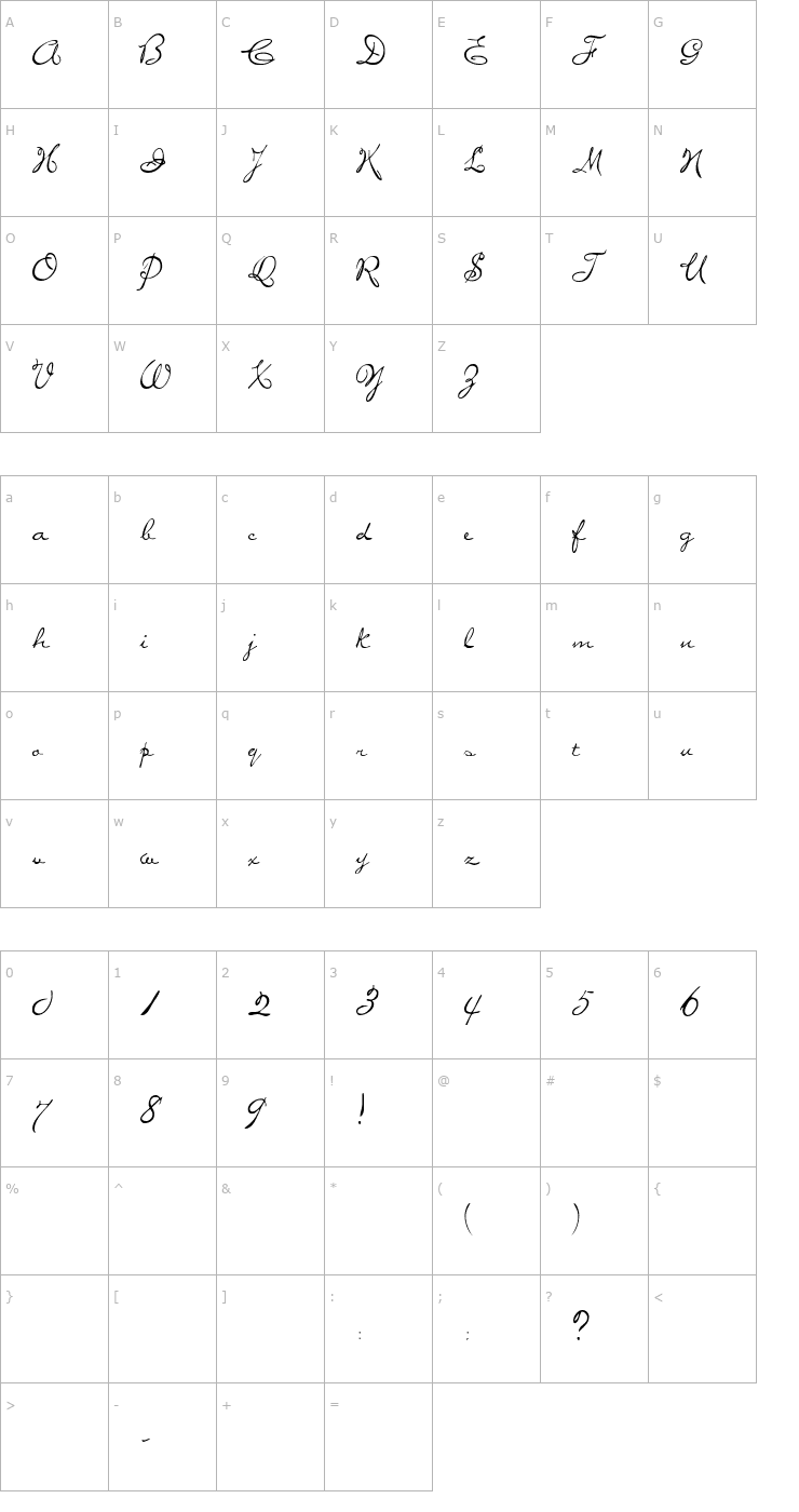 Character Map Penstyle Font