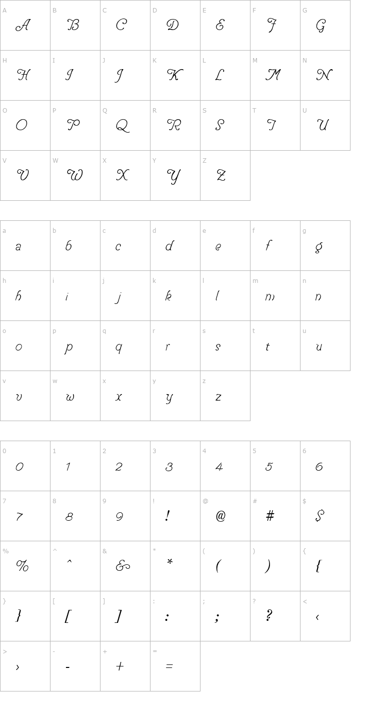 Character Map Pentip Font