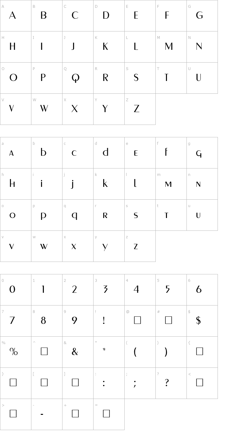 Character Map PenultimateLight Regular Font