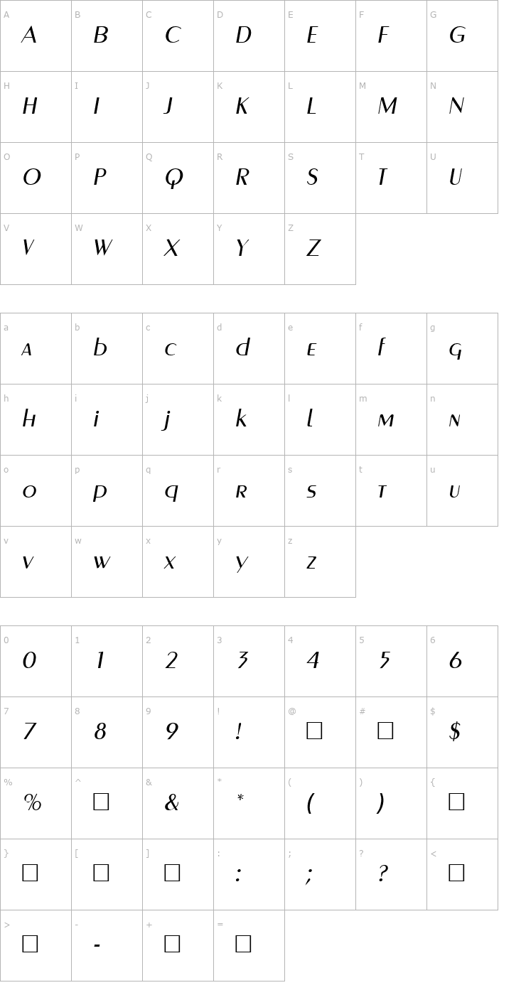 Character Map PenultimateLightItal Regular Font