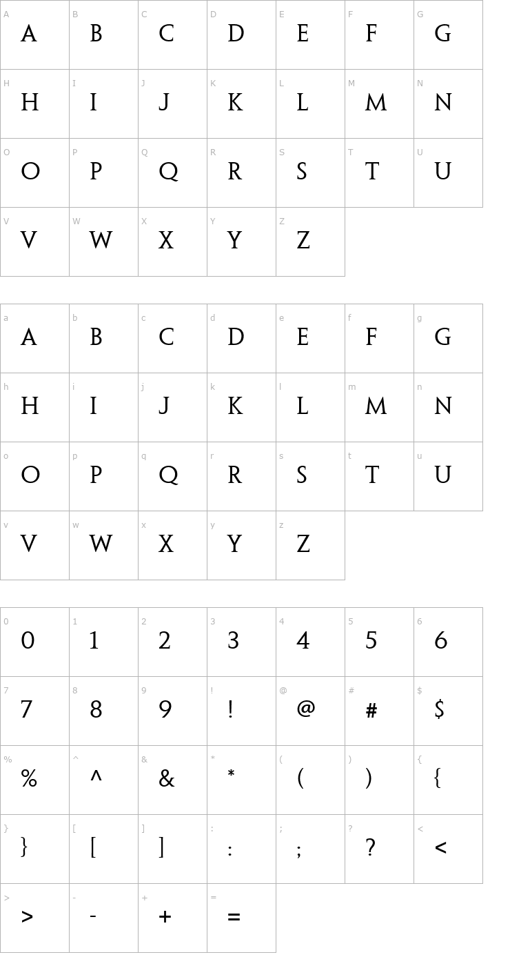 Character Map Penumbra Serif Web Font