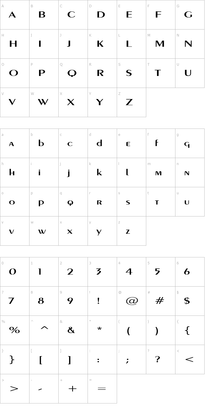 Character Map PenwinExtended Font