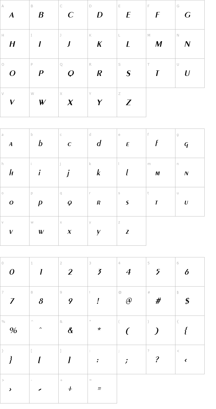 Character Map Penyae Italic Font