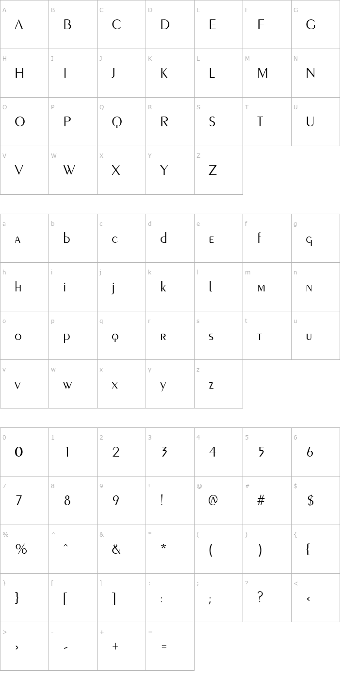 Character Map PenyaeLight Font