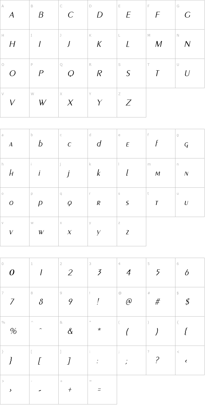 Character Map PenyaeLight Italic Font
