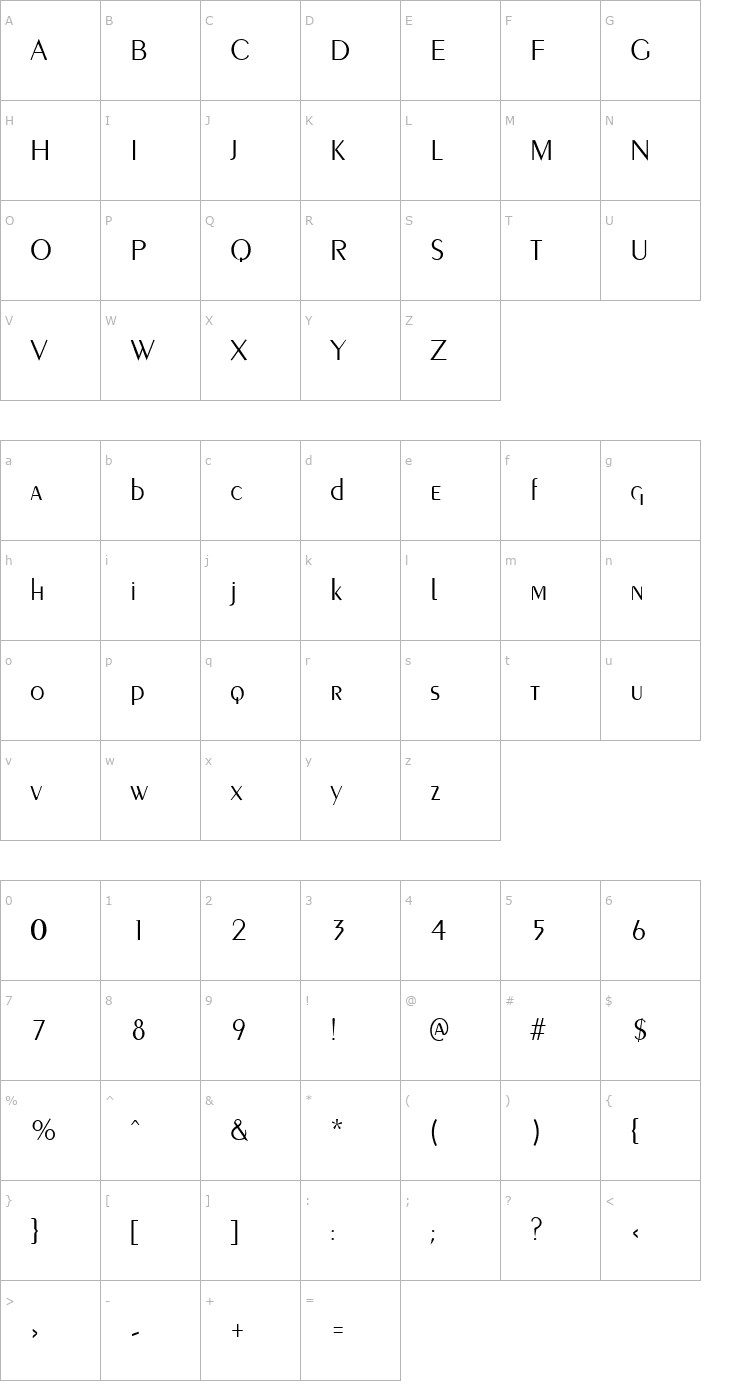 Character Map PenyaeLight Regular Font
