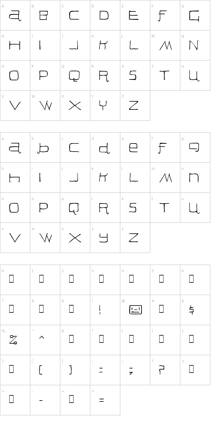 Character Map Peon Font