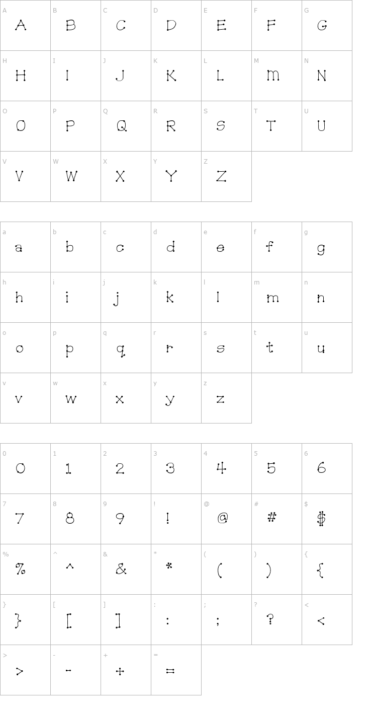 Character Map PepClub Font