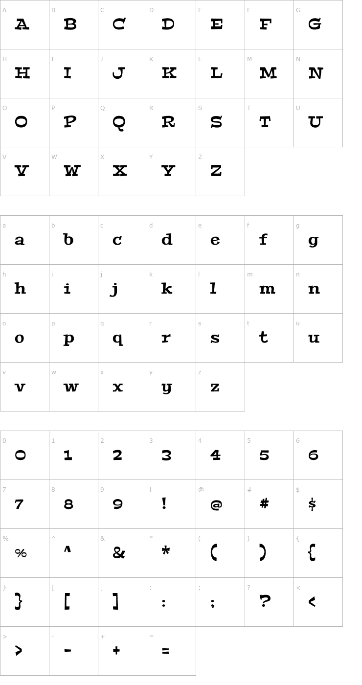 Character Map Peralta Font