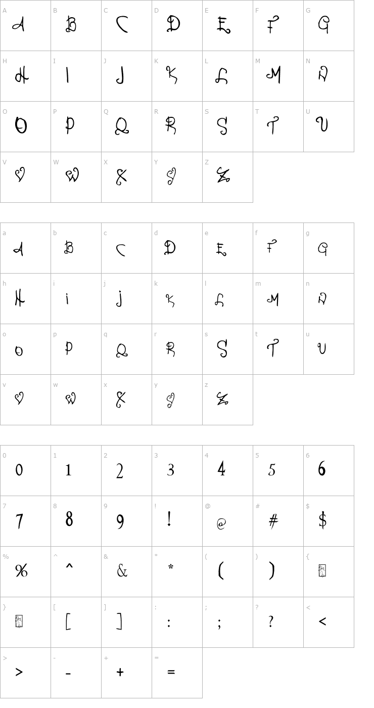 Character Map Percance Fatal Font