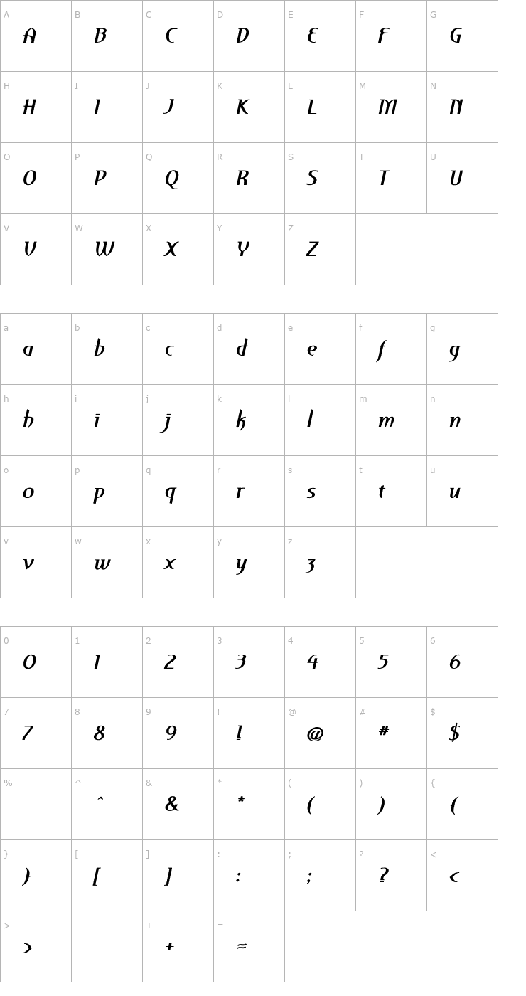 Character Map Perceval-BoldItalic Font