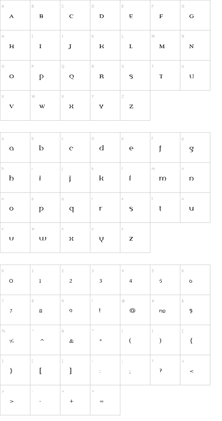 Character Map Percolator Cyr Font
