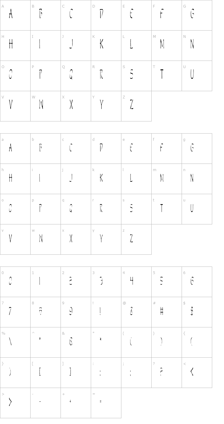 Character Map Perdition Condensed Font
