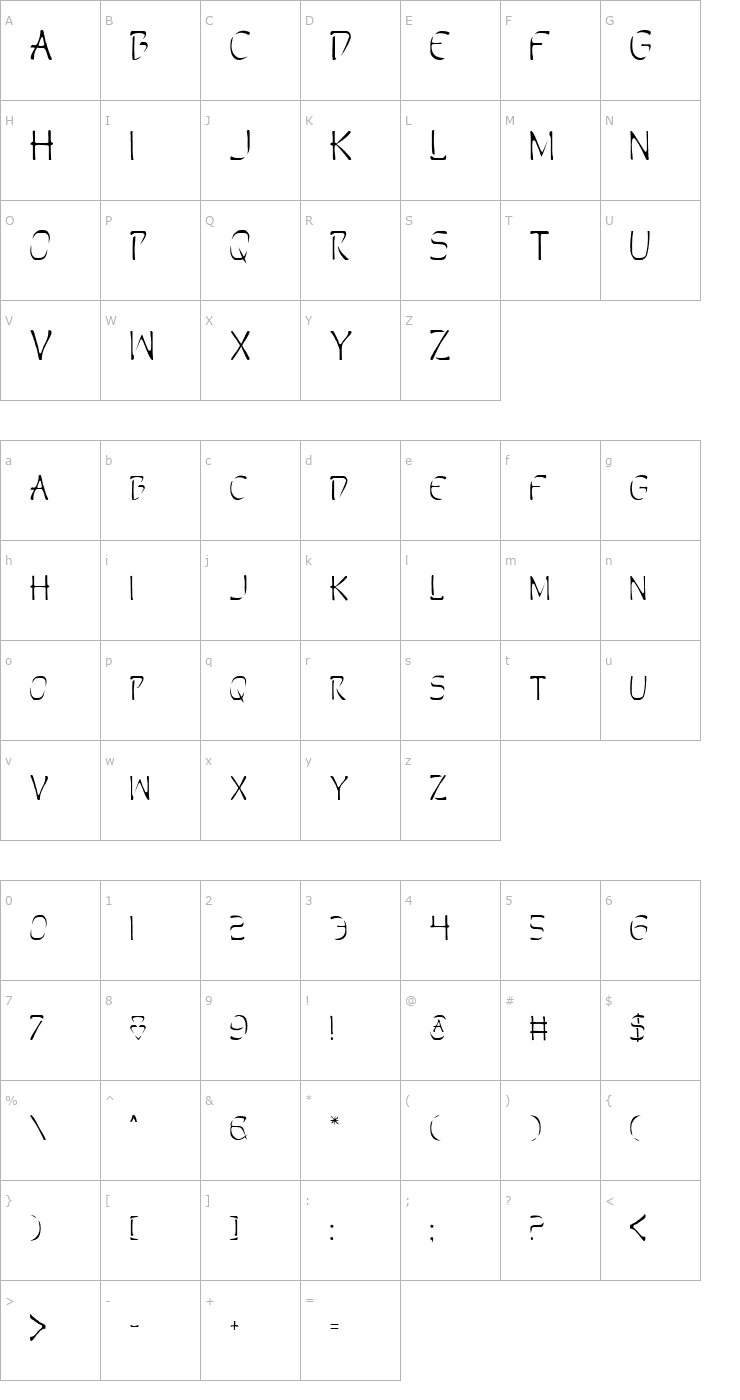 Character Map Perdition Font